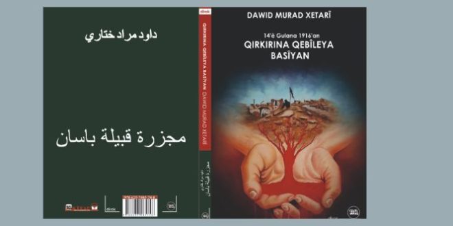 Qirkirina Qebîleya Basîyan